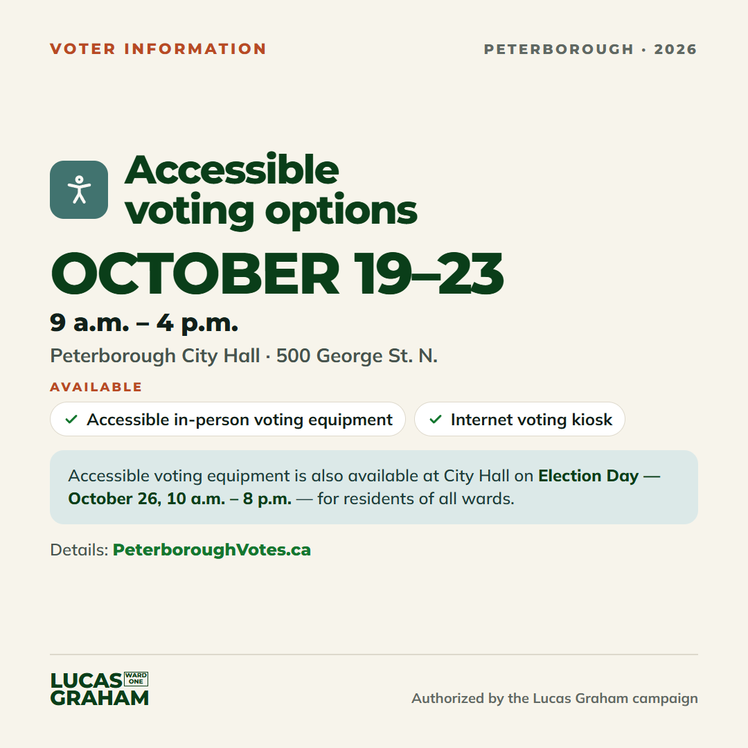Accessible Voting Options